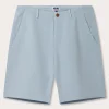 Men's Sky Blue Harvey Cotton Shorts